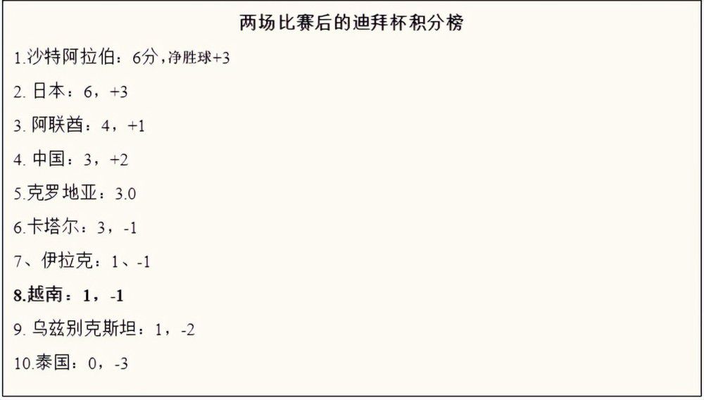 目前影片在IMDB(使用最多的电影评分网站)上评分8.4，在近期最新一期一周微博电影榜中，《宝贝儿》成为微博大V推荐榜、;想看榜冠军